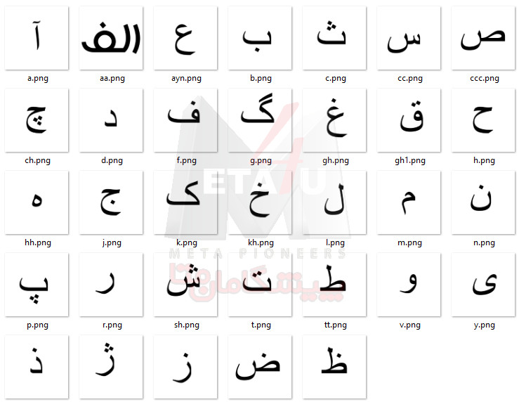 الفبای فارسی - Persian alphabet