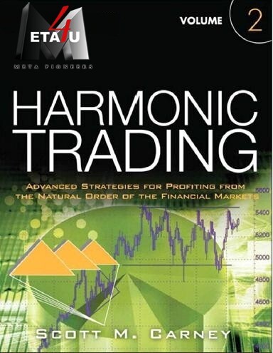 harmonic trading volume 2.JPG