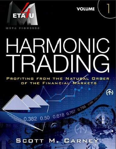 harmonic trading volume 1.JPG