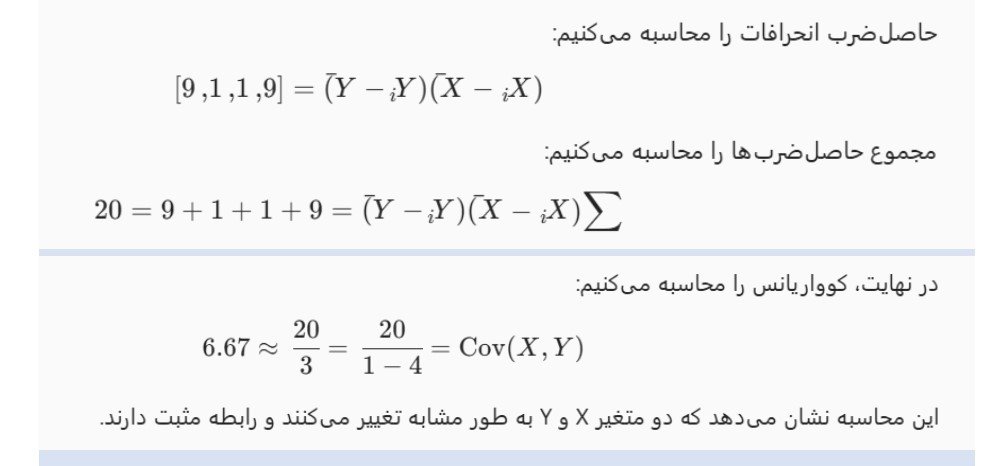 کوواریانس 
