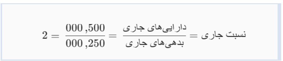 نسبت جاری یا نسبت فعلی چیست؟