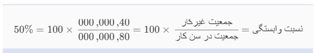 نسبت وابستگی چیست؟