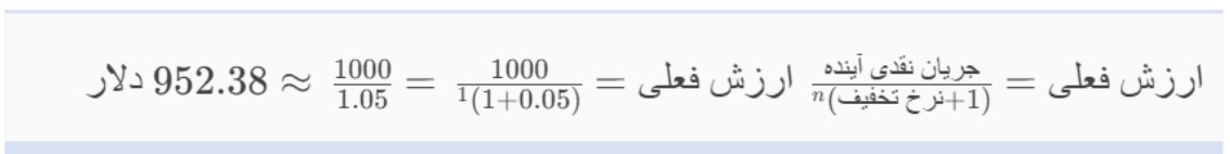 نرخ تخفیف چیست؟