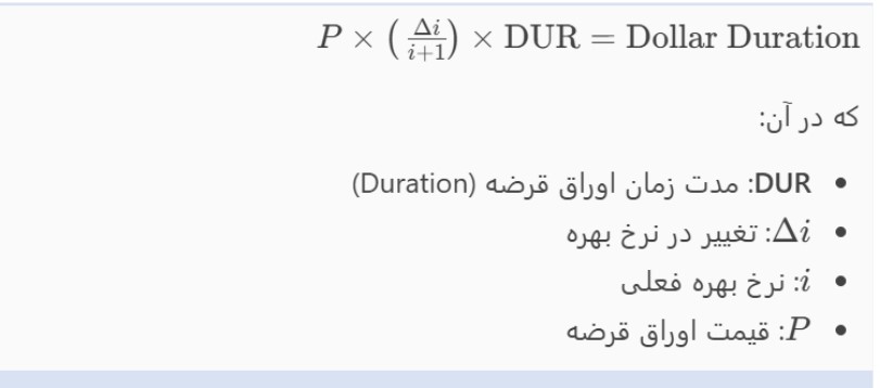 درباره مدت زمان دلار!