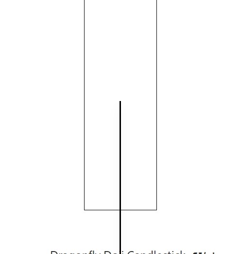 نمودار Dragonfly Doji:
