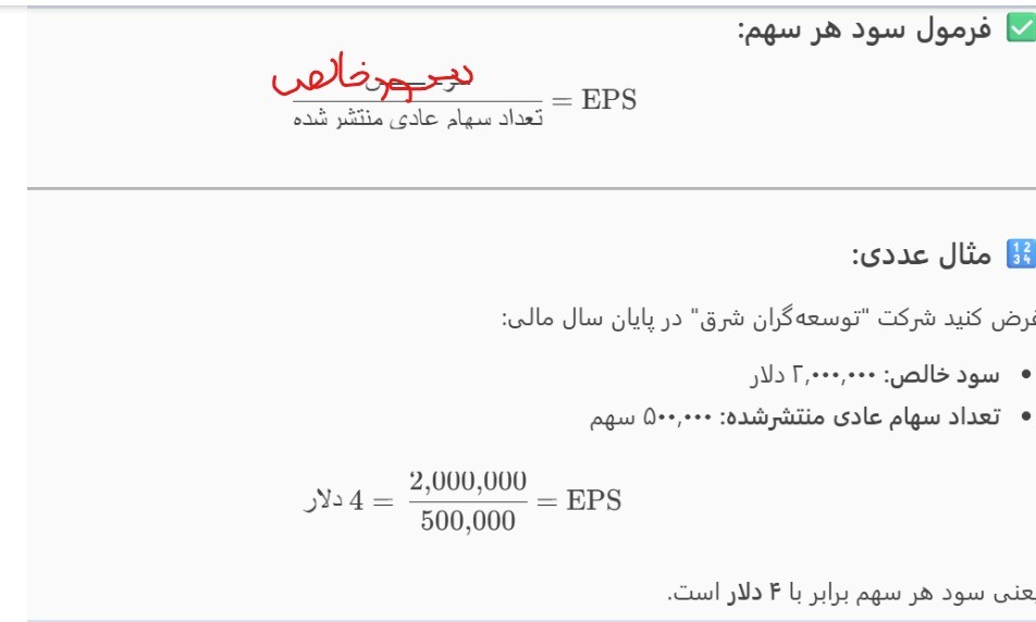 سود هر سهم (EPS) چیست؟