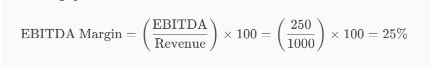 فرمول محاسبه حاشیه EBITDA: