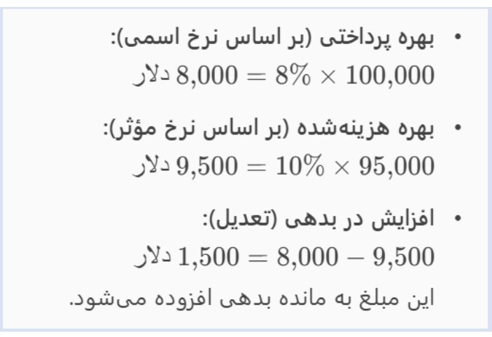 روش استهلاک نرخ بهره مؤثر چیست؟