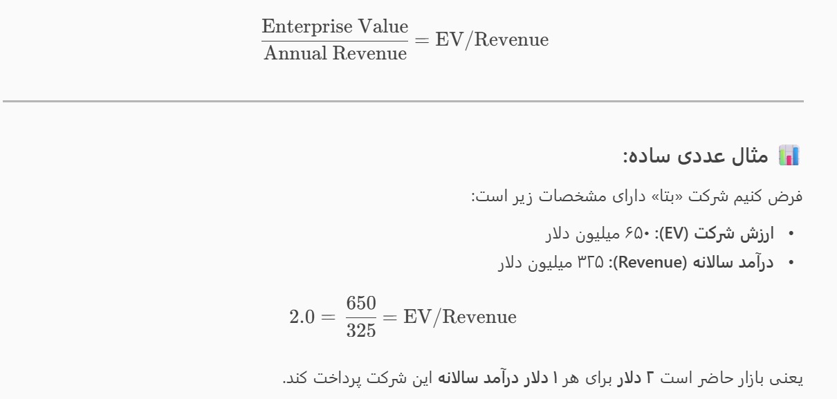 نسبت ارزش به درآمد شرکت (EV/R) چیست؟