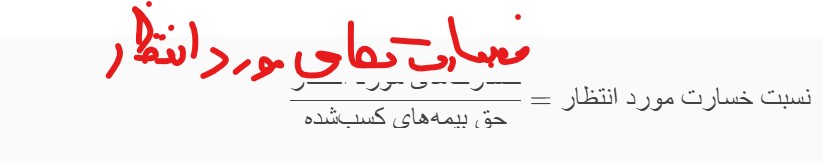 نسبت خسارت مورد انتظار - روش ELR چیست؟