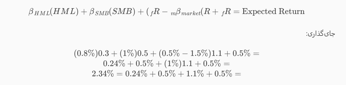 طبق مدل فاما و فرنچ: