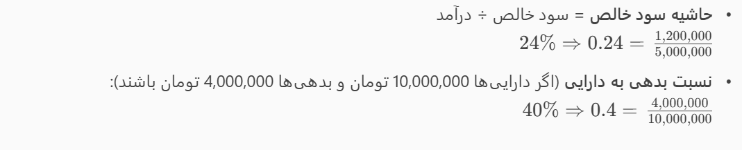 3. نسبتهای مالی مهم 3. نسبتهای مالی مهم