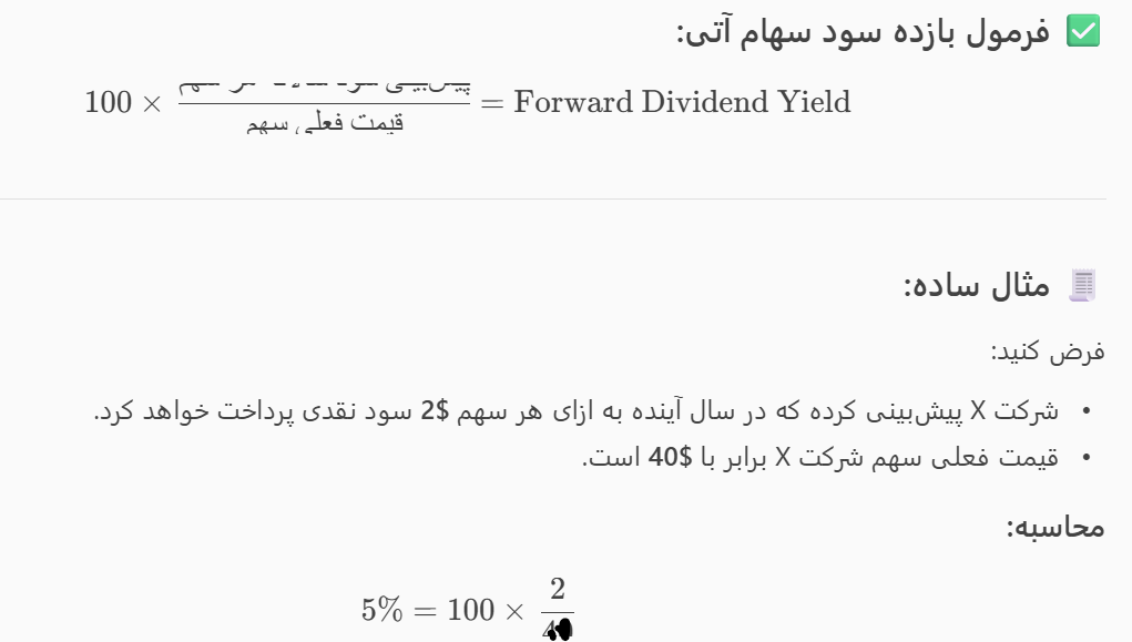بازده سود سهام آتی چیست؟