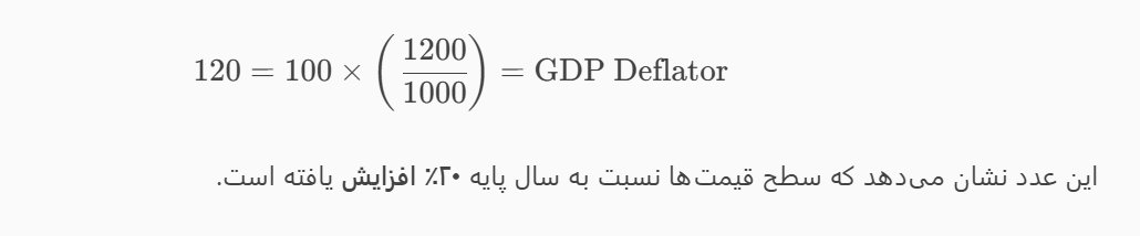 محاسبه GDP Deflator: