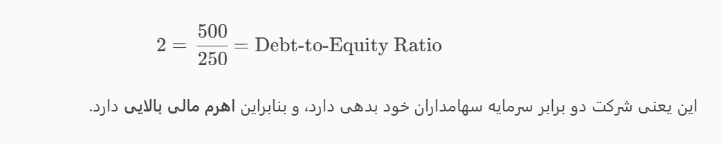 نسبت بدهی به سرمایه: نسبت بدهی به سرمایه: