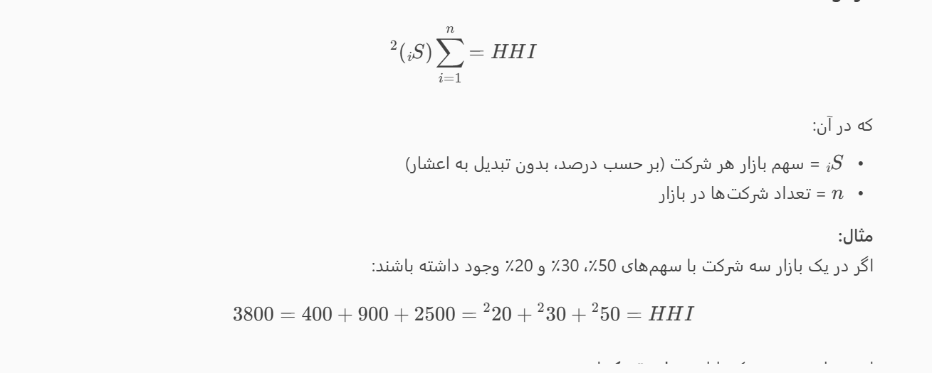 Herfindahl-Hirschman Index 