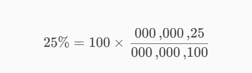 نسبت هزینه مسکن چیست؟