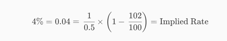 مثال عددی ساده