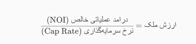 رویکرد درآمدی (Income Approach) چیست؟