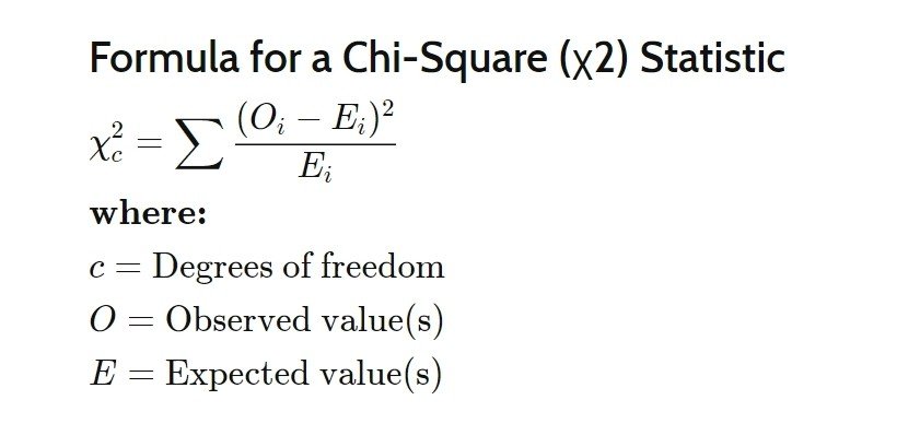 آمار خی دو Chi-Square (χ2) چیست؟