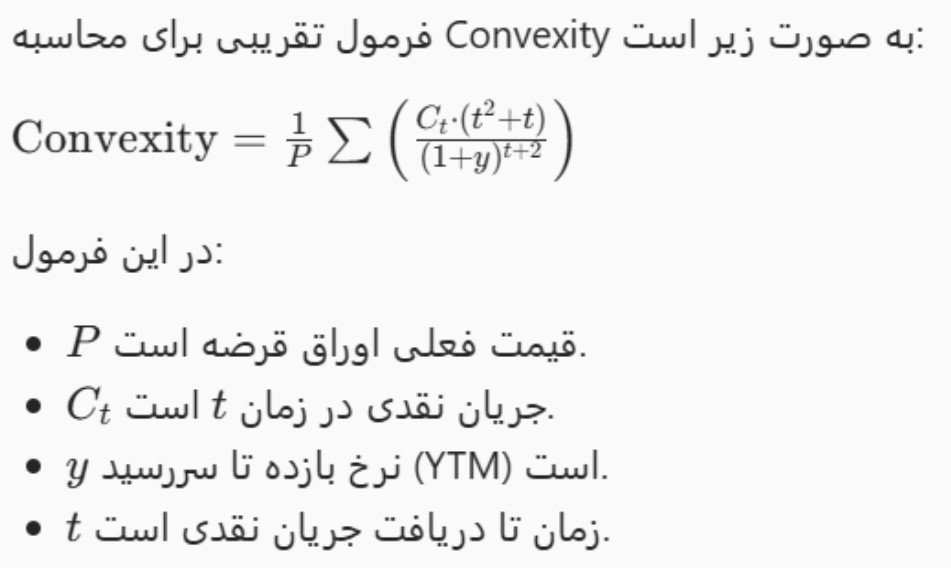 فرمول Convexity: