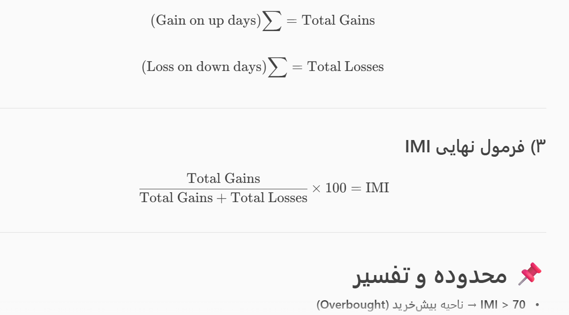 Intraday Momentum Index