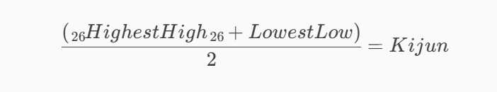 فرمول محاسبه خط پایه