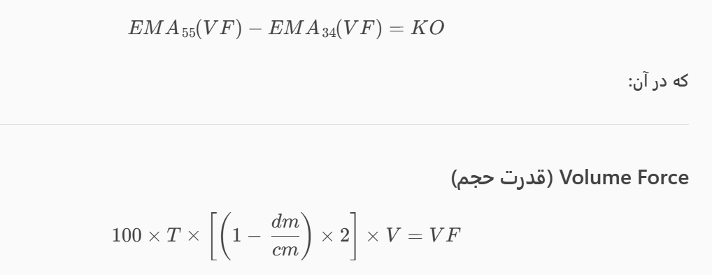فرمول اسیلاتور کلینگر (Klinger Oscillator)