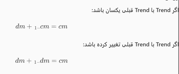روش محاسبه cm