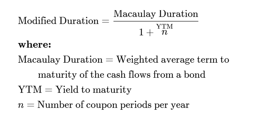 دوره تعدیل‌شده (Modified Duration) چیست؟