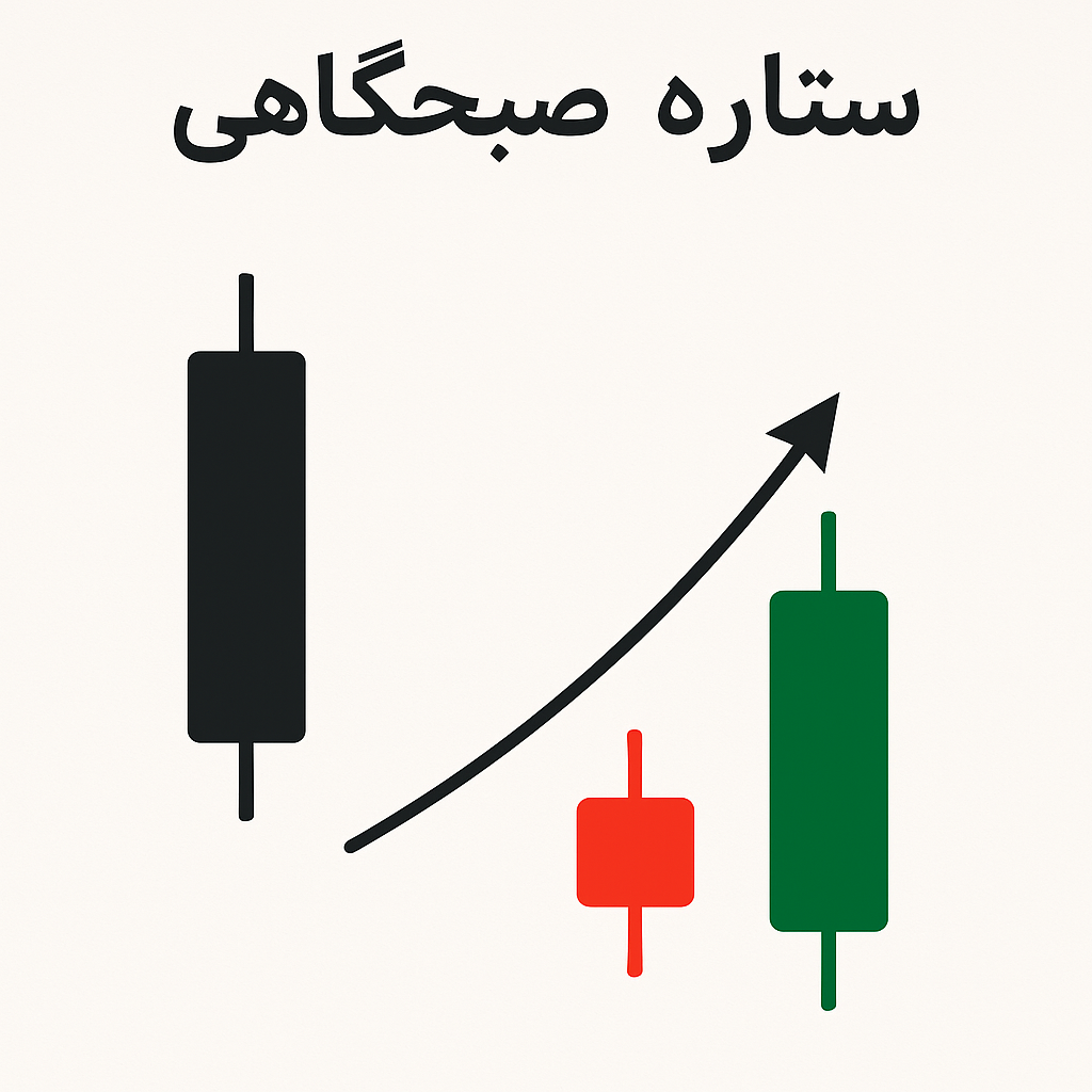 Morning Star چیست؟