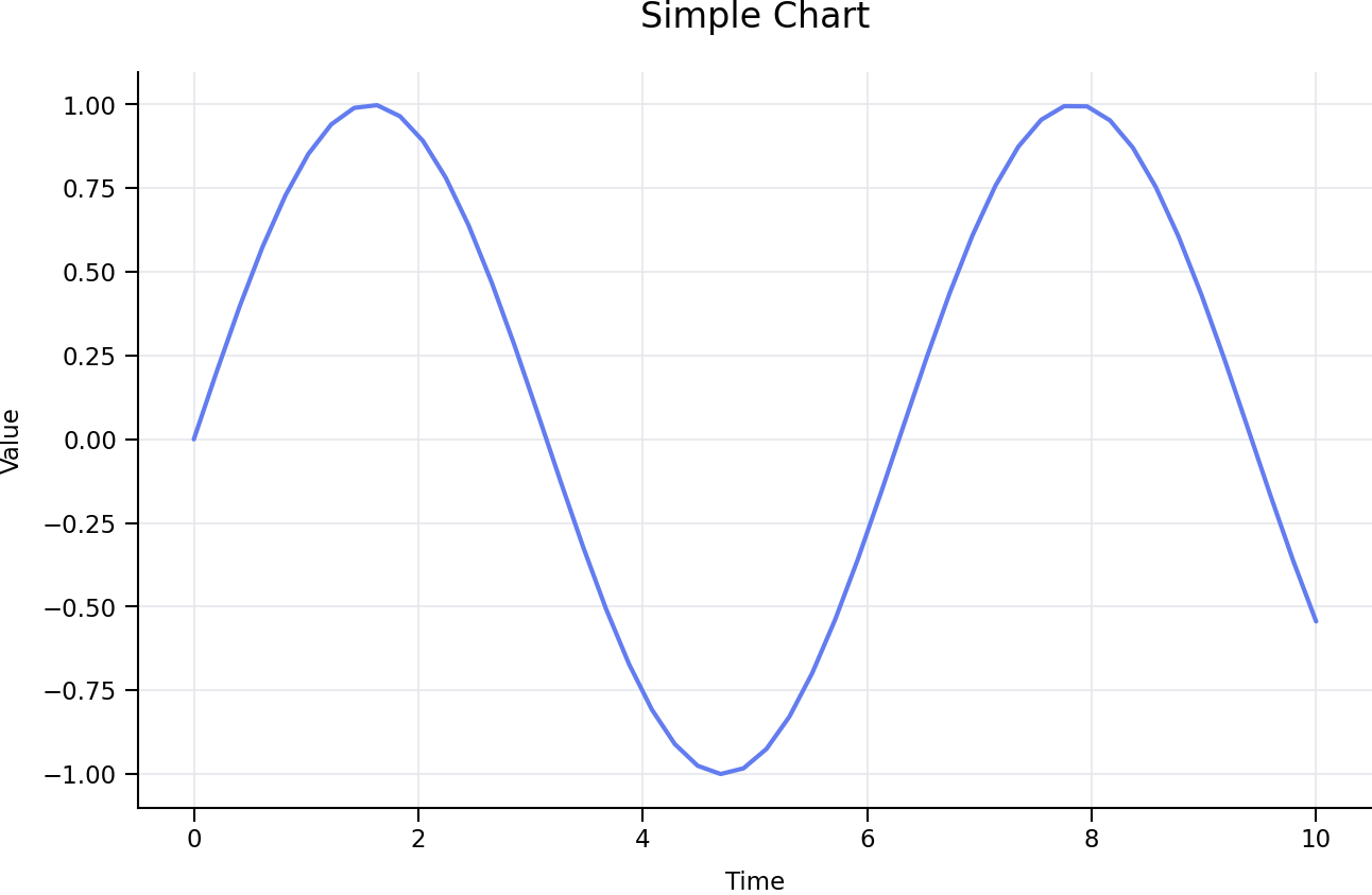 Negative Gap (شکاف منفی نرخ بهره) چیست؟