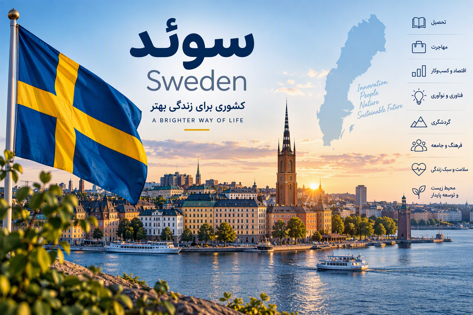 سوئد (Sweden) سوئد (Sweden)