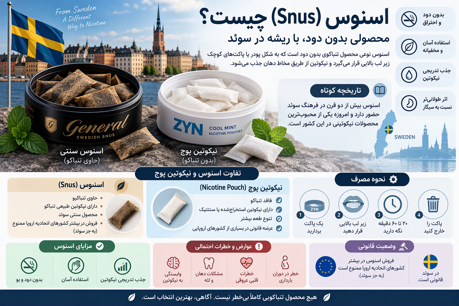 اسنوس (Snus) چیست؟ راهنمای کامل سنوس سوئدی، انواع، مزایا، معایب و عوارض