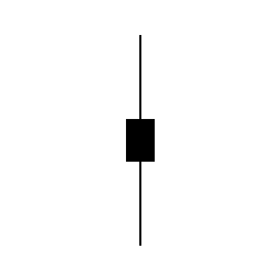 کندل فرفره (Spinning Top) چیست؟ کندل فرفره (Spinning Top) چیست؟