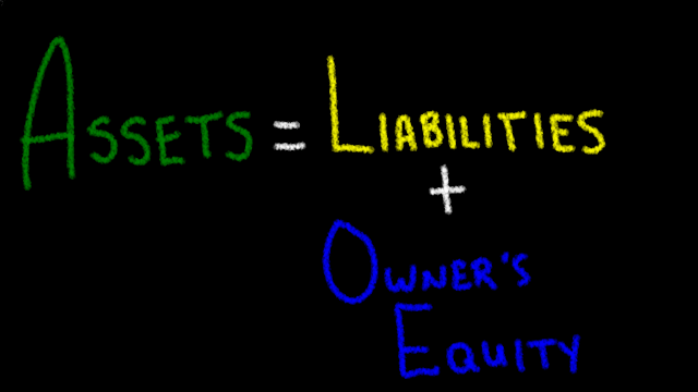 معادله حسابداری Accounting equation
