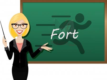 ett fort - به سرعت  synonymer : snabbt, hastigt, kvickt, skyndsamt, raskt