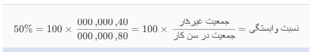 نسبت وابستگی چیست؟