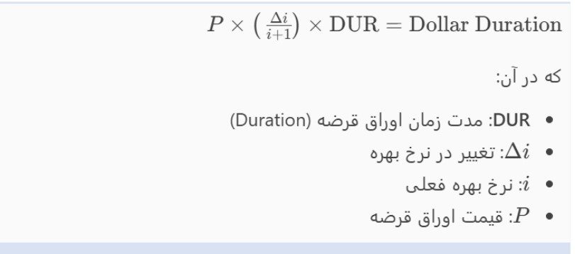 درباره مدت زمان دلار!