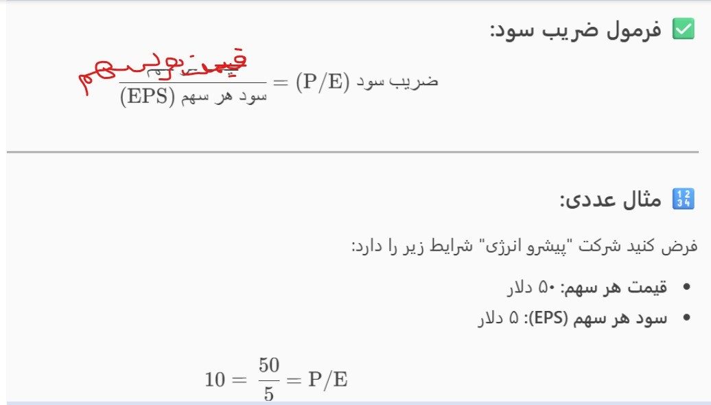 ضریب سود چیست؟