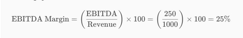 فرمول محاسبه حاشیه EBITDA: