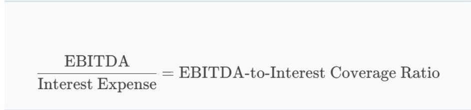 نسبت پوشش بهره با EBITDA چیست؟