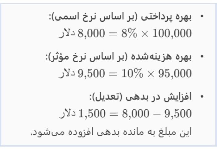 روش استهلاک نرخ بهره مؤثر چیست؟ روش استهلاک نرخ بهره مؤثر چیست؟