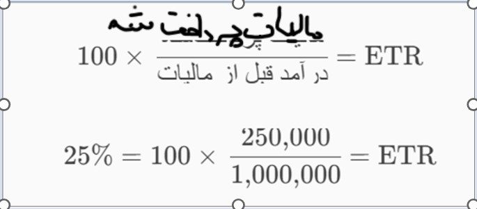 نرخ مالیات مؤثر چیست؟ نرخ مالیات مؤثر چیست؟