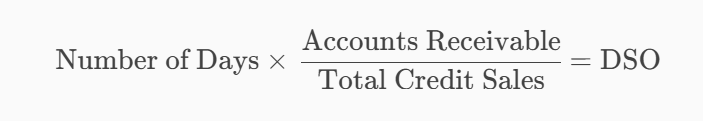 3. نسبت دوره وصول مطالبات (DSO – Days Sales Outstanding) 3. نسبت دوره وصول مطالبات (DSO – Days Sales Outstanding)