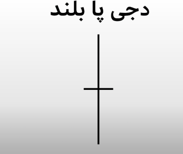 دوجی پا بلند (Long-Legged Doji) چیست؟ دوجی پا بلند (Long-Legged Doji) چیست؟