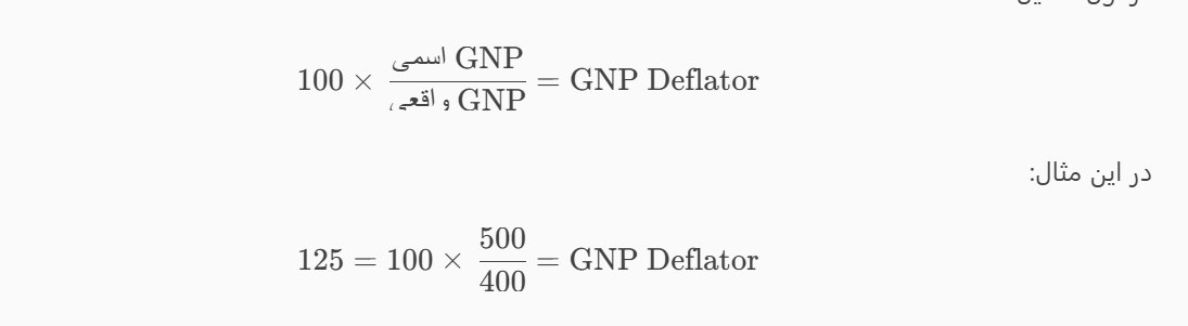 GNP