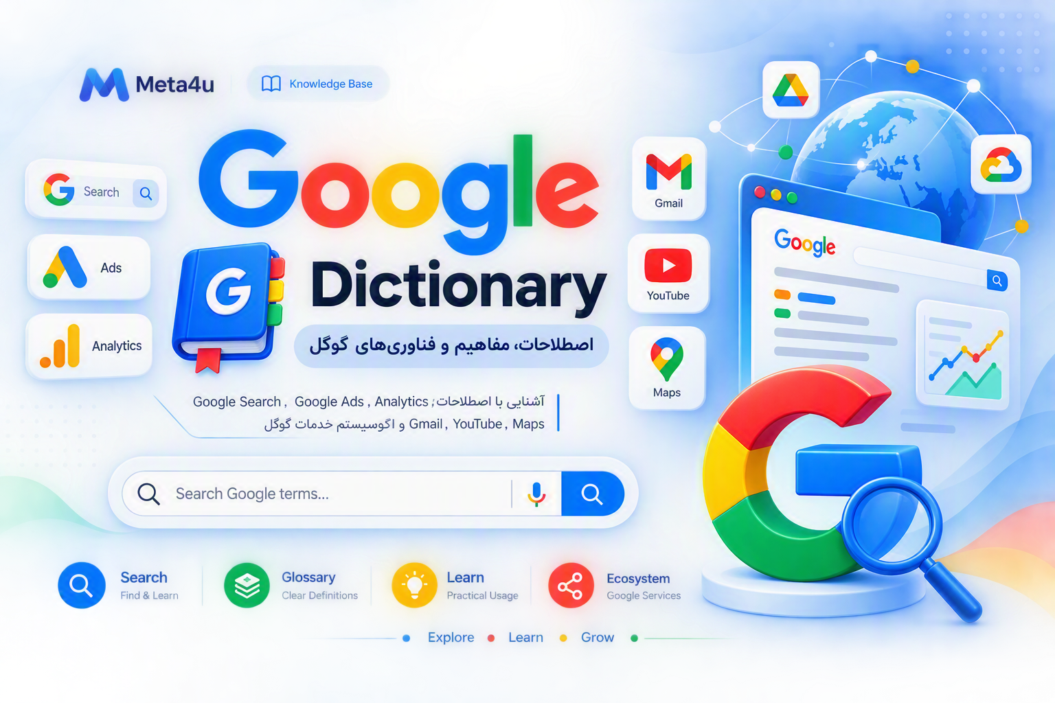 تصویری مرتبط با گوگل و خدمات Google شامل موتور جستجو، تبلیغات آنلاین، تحلیل داده، نقشه، ایمیل و ابزارهای دیجیتال.