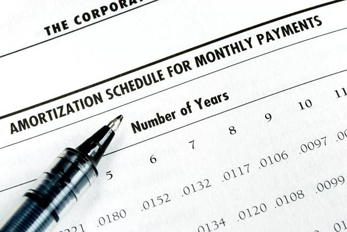 استهلاک, Amortization, استهلاک کسر و صرف اوراق قرضه, استهلاک سرقفلی, استهلاک دارایی های نامشهود استهلاک, Amortization, استهلاک کسر و صرف اوراق قرضه, استهلاک سرقفلی, استهلاک دارایی های نامشهود