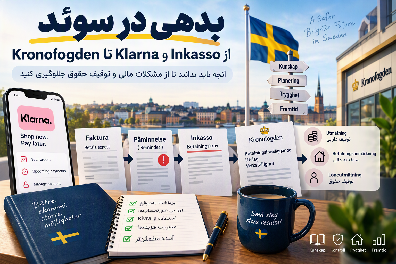 بدهی در سوئد؛ یک قبض چگونه به Kronofogden میرسد؟ یک قبض پرداختنشده چگونه زندگی شما را در سوئد مختل میکند؟ از Inkasso تا Kronofogden